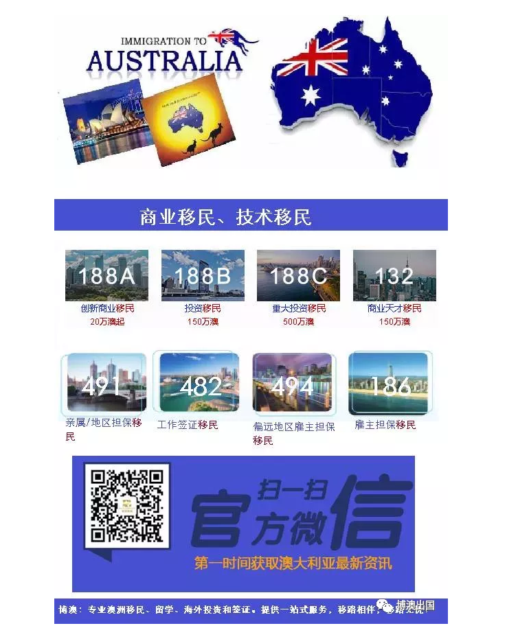 【博澳—澳大利亚】10月或重新调整移民配额！华人移民依然是主力军！(图25)